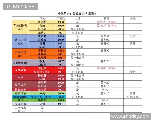 鲁能与人和比赛时间及赛前分析详解，助你掌握精彩赛事信息